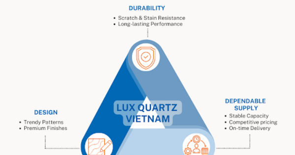 The Material Triangle: Smarter Quartz Slab Sourcing from Vietnam